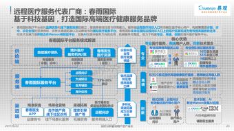 移動醫(yī)療與食品互聯(lián)網(wǎng)銷售 互聯(lián)網(wǎng)數(shù)據(jù)中心視角下的雙重變革