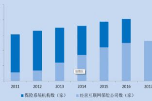 探索數據的力量 互聯網數據資訊中心199IT的價值與服務