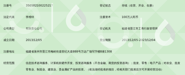 晉江市尚鵬信息技術咨詢